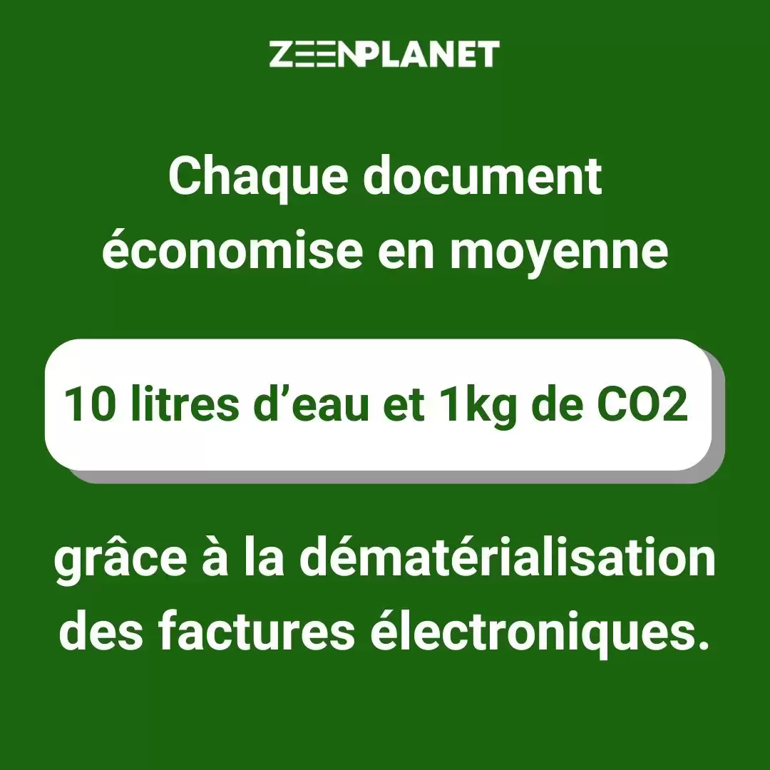 La sobriété numérique : un enjeu majeur pour les entrepri Image avec le programme Zeenplanet et la dématérialisatio